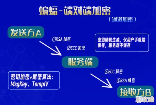 又色又爽又黄又免费网站资源更新速度提升新增高清专区
